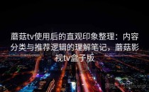 蘑菇tv使用后的直观印象整理：内容分类与推荐逻辑的理解笔记，蘑菇影视tv盒子版